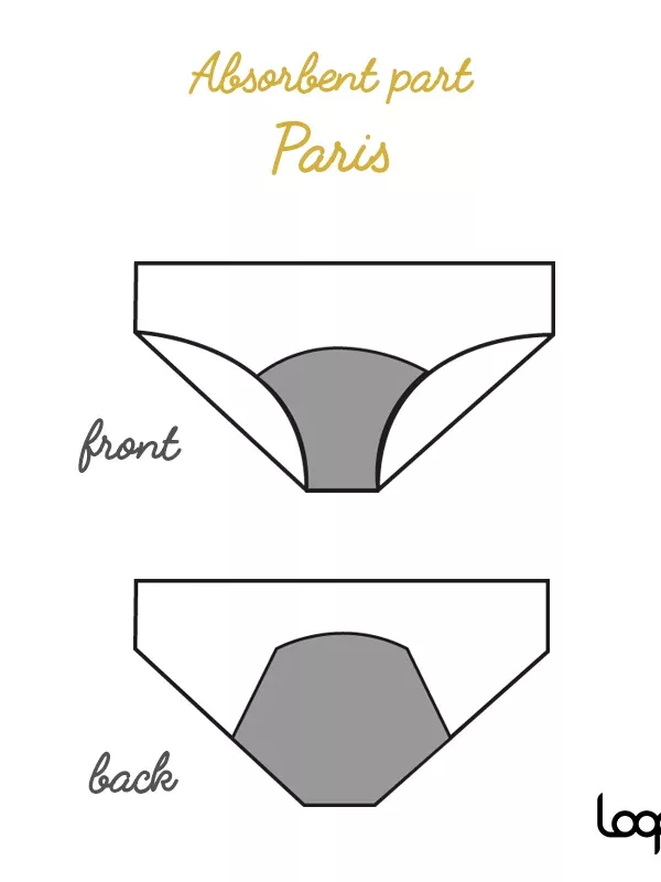 Culotte Paris M - LOOP – Image 1