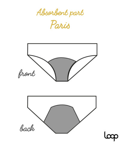 Culotte Paris XXL - LOOP