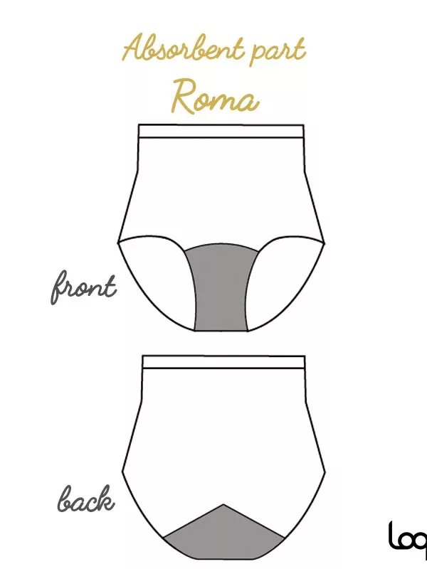 Culotte post-partum Roma M - LOOP – Image 1