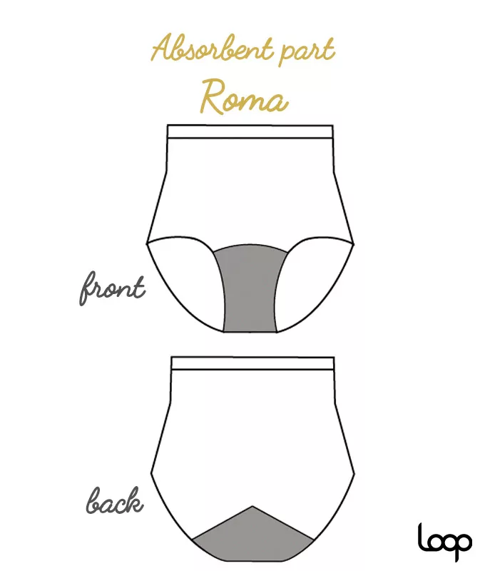 Culotte post-partum Roma M - LOOP