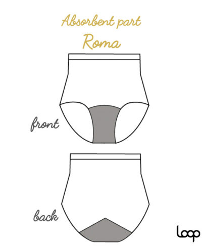 Culotte post-partum Roma L - LOOP