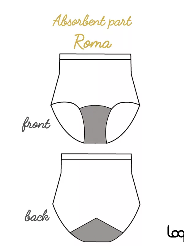 Culotte post-partum Roma L - LOOP – Image 1