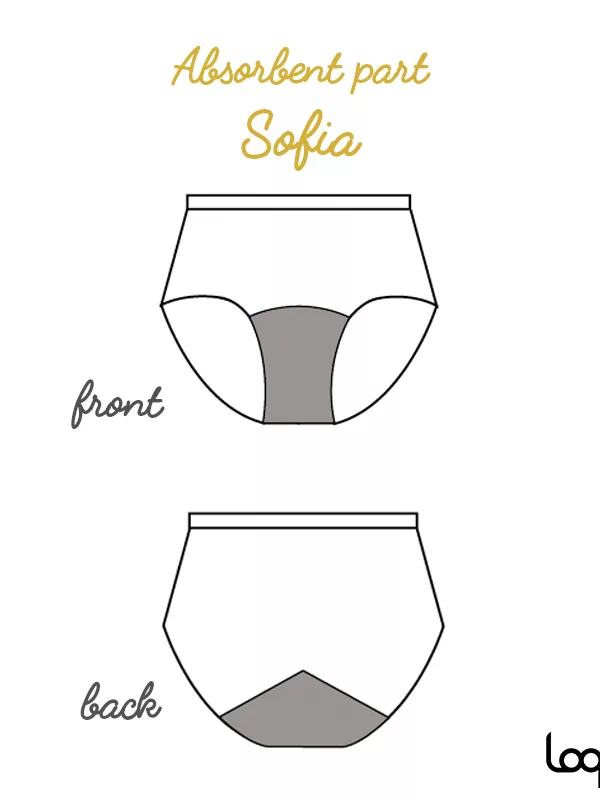 Culotte Sofia M - LOOP – Image 1