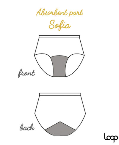 Culotte Sofia L - LOOP