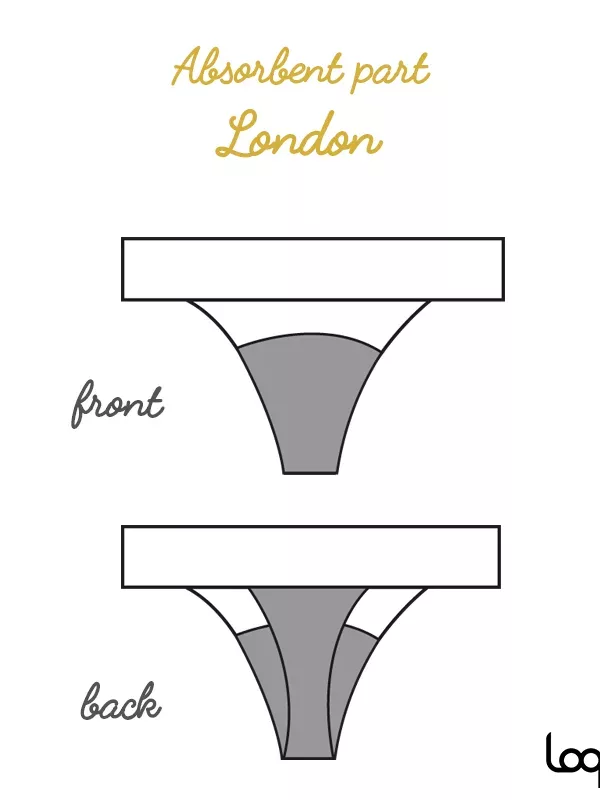 String London S - LOOP – Image 1