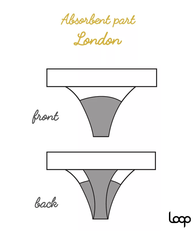 String London S - LOOP