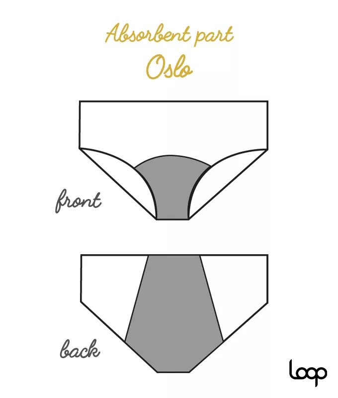 Culotte Oslo L - LOOP