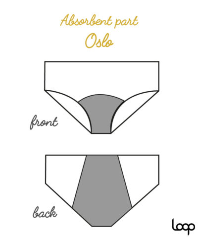 Culotte Oslo XS - LOOP