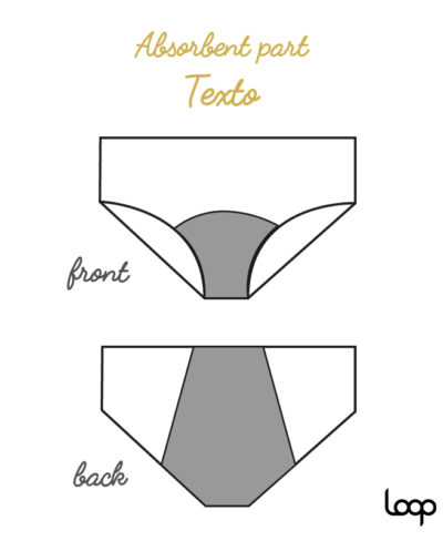Culotte Texto 12 ans Corail - LOOP