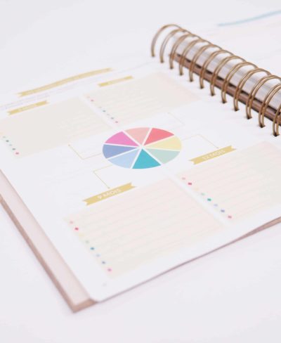 Agenda Waouw 2022 Mandala - Happy Flow