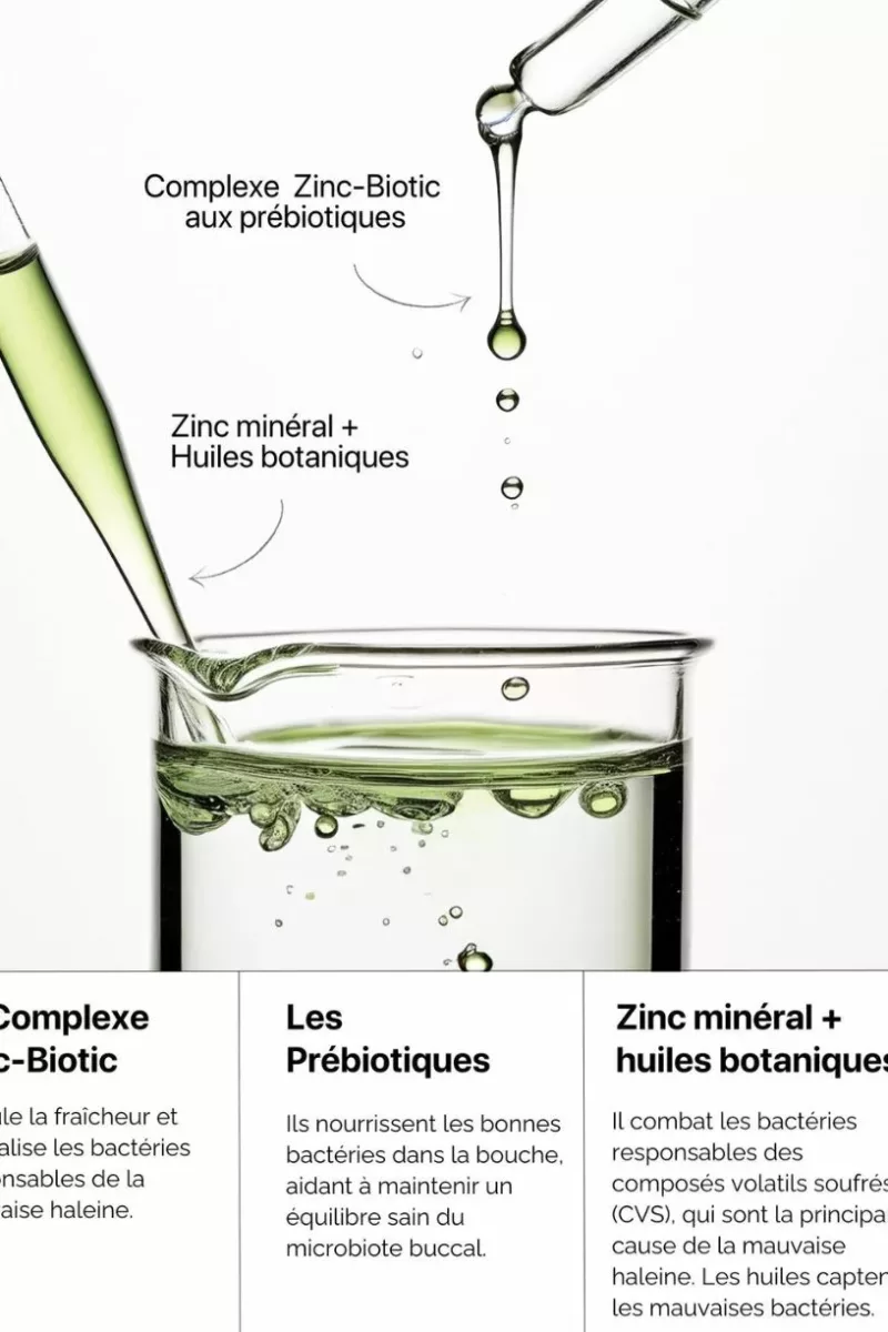 Bain de bouche purifiant - The smilist