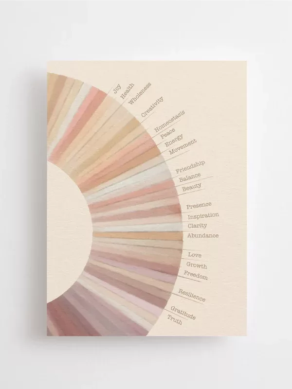 Roue de bonne fortune - Carte – Image 1