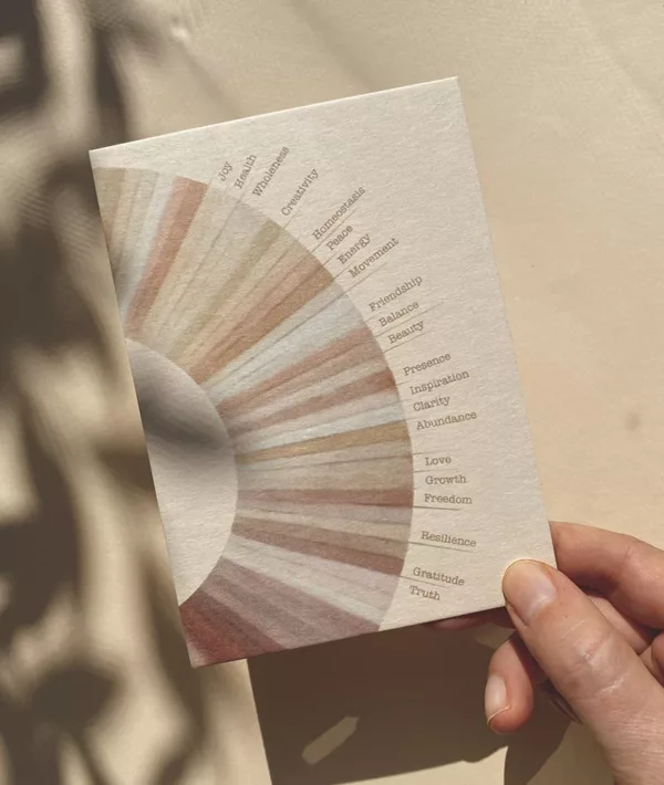 Roue de bonne fortune - Carte