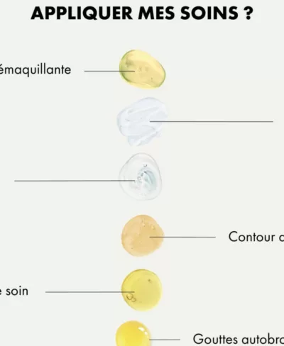 Gouttes Autobronzant - Hâle Intense – Image 4