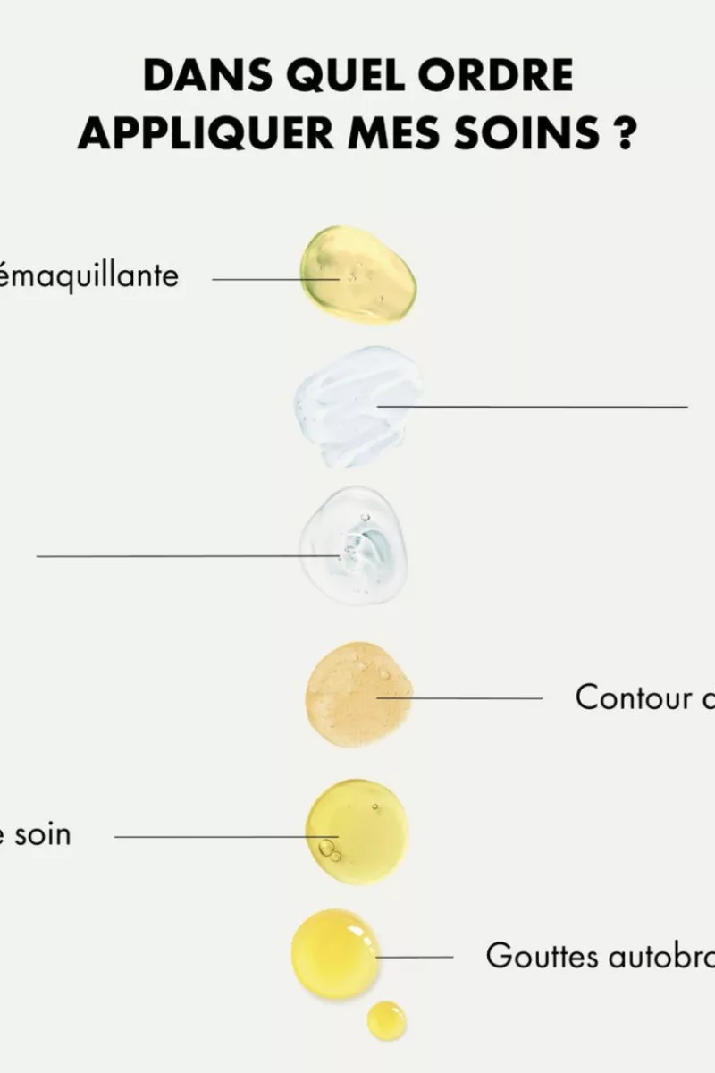 Gouttes Autobronzant - Hâle Intense