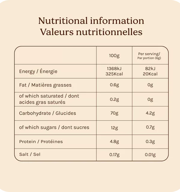 Chai Koffee - Alternative au café – Image 3