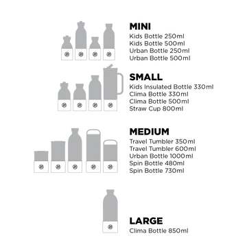 Base Cover Small - Light Green – Image 3