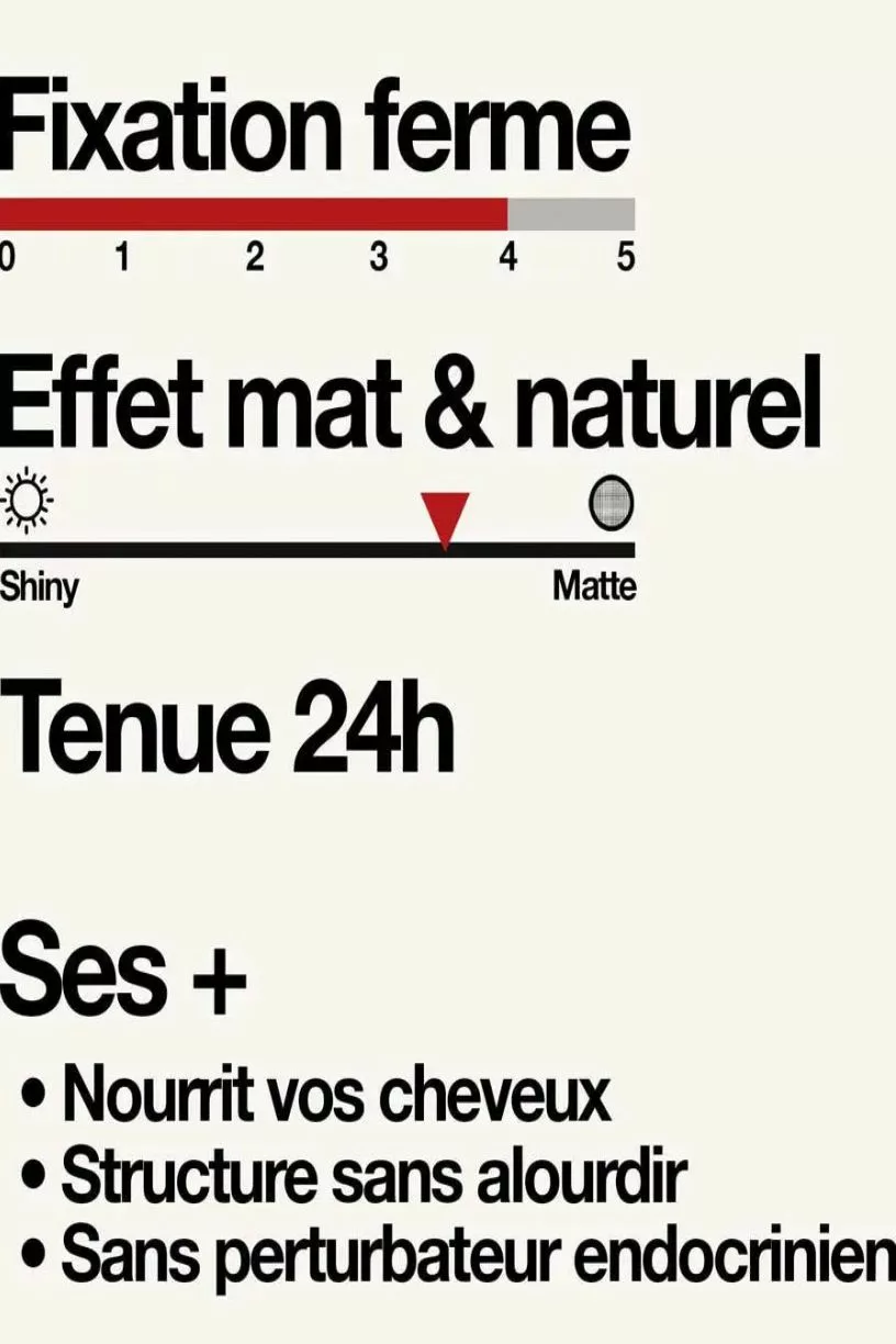 Pommade Coiffante – Image 5