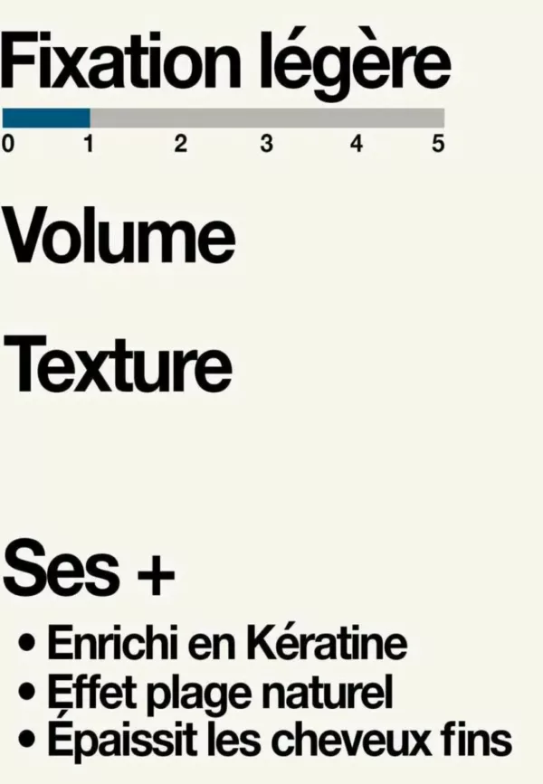 Spray Coiffant Texturant – Image 5