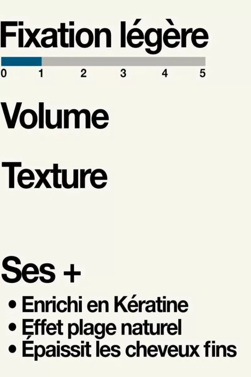 Spray Coiffant Texturant