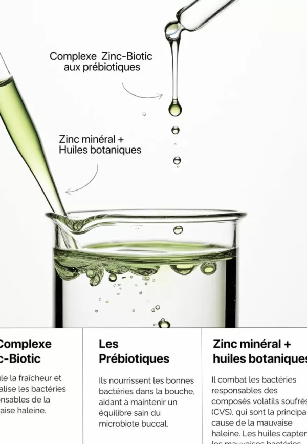 Bain de bouche purifiant – Image 3