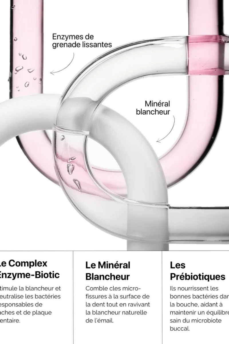 Dentifrice blancheur