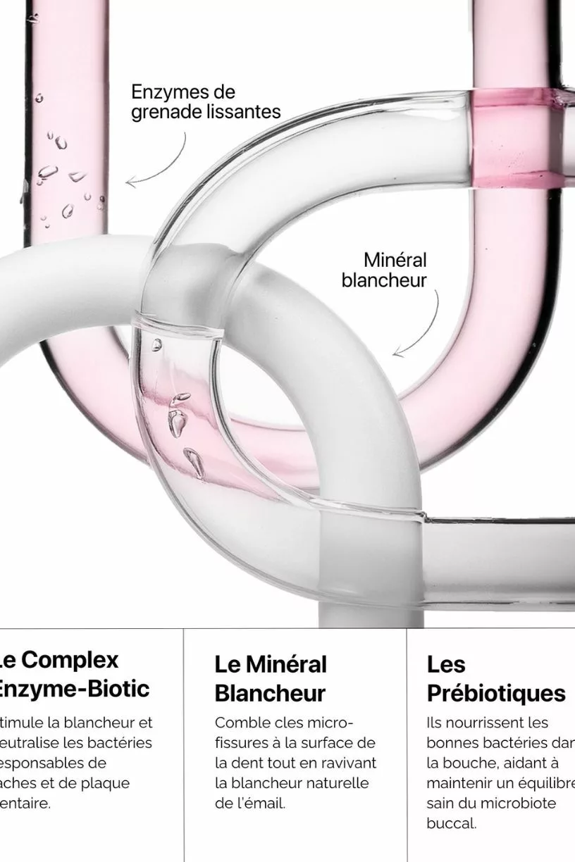 Dentifrice blancheur – Image 4