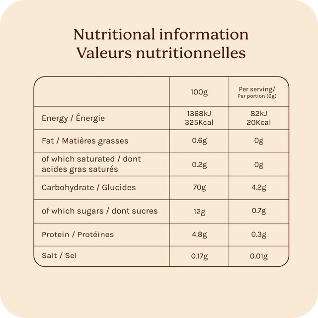Chai Koffee - Alternative au café