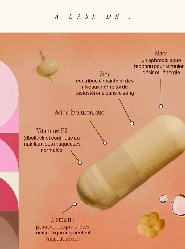 Cure libido & lubrification – Image 4