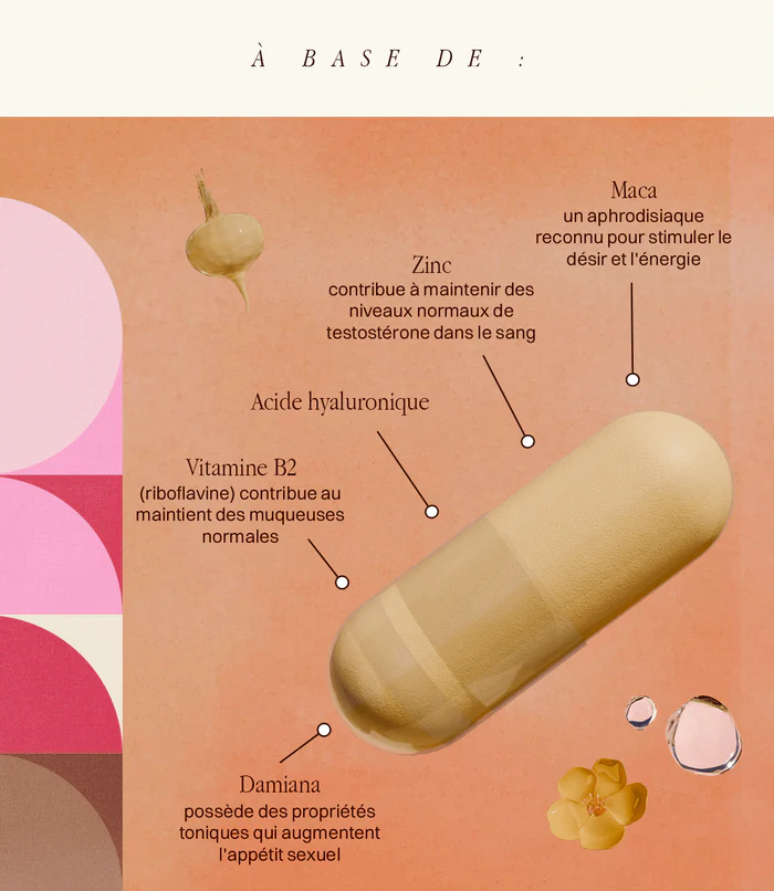 Cure libido & lubrification