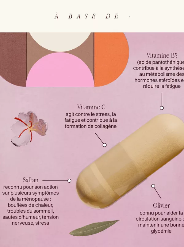 Cure Ménopause – Image 4