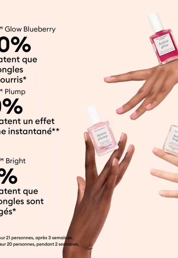 Active icons trio – Image 3