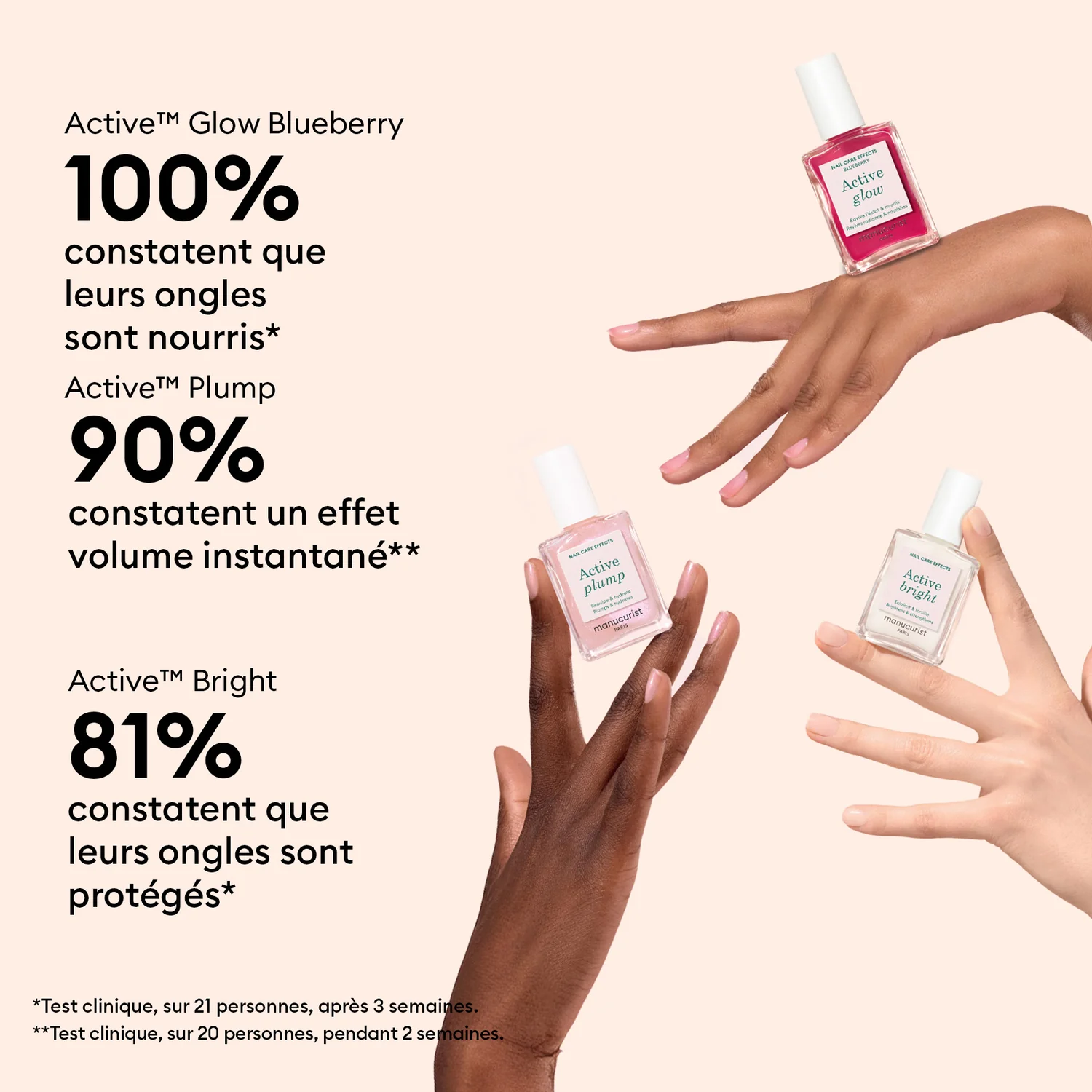 Active icons trio – Image 3