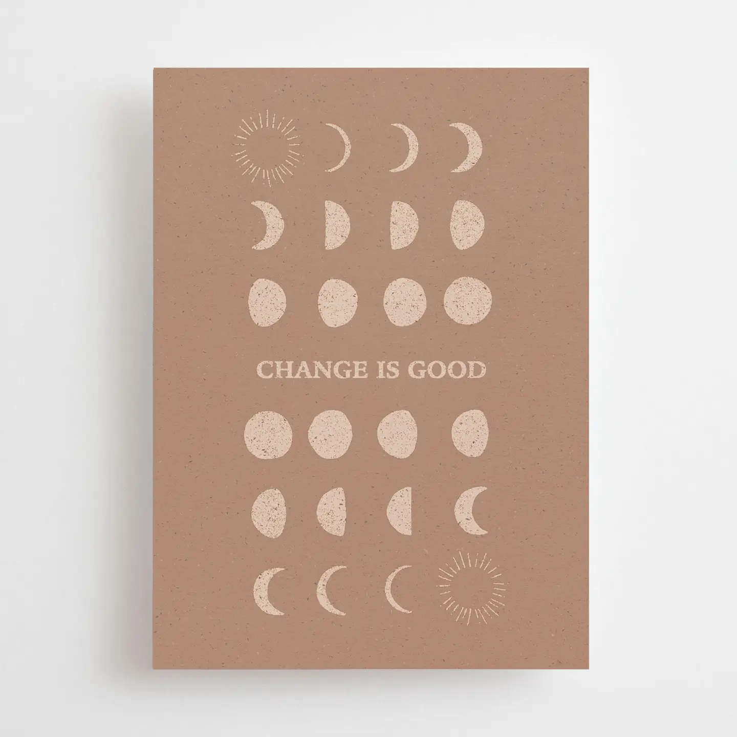 Change is good - Carte – Image 1