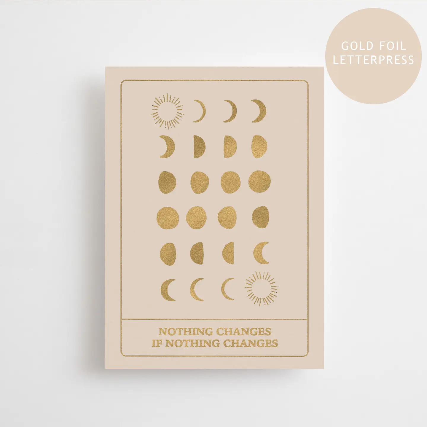 Nothing changes if nothing changes - Carte – Image 1