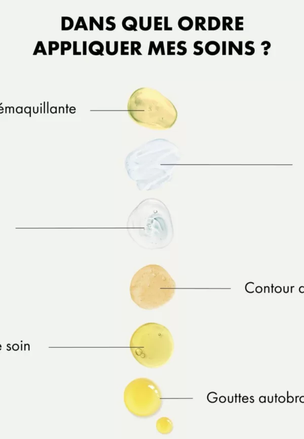 Gouttes Autobronzant - Hâle Intense – Image 4