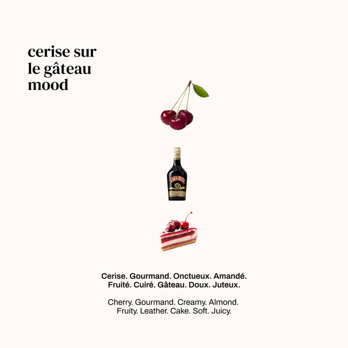 Cerise sur le gateau - Eau de parfum