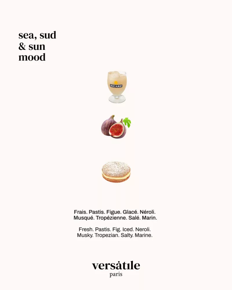 Sea, sud & sun - Extrait de parfum