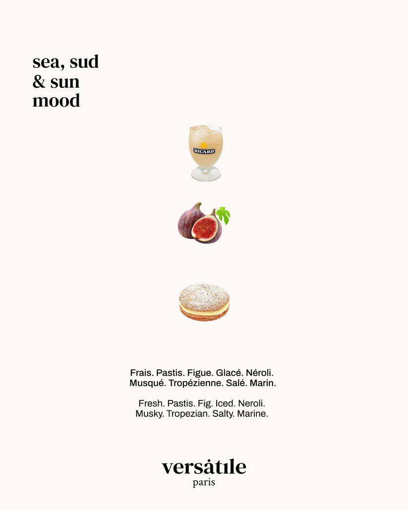 Sea, sud & sun - Extrait de parfum – Image 3