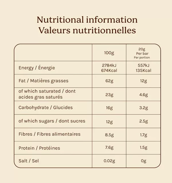 Chocolat Fraise & Macadamia – Image 4