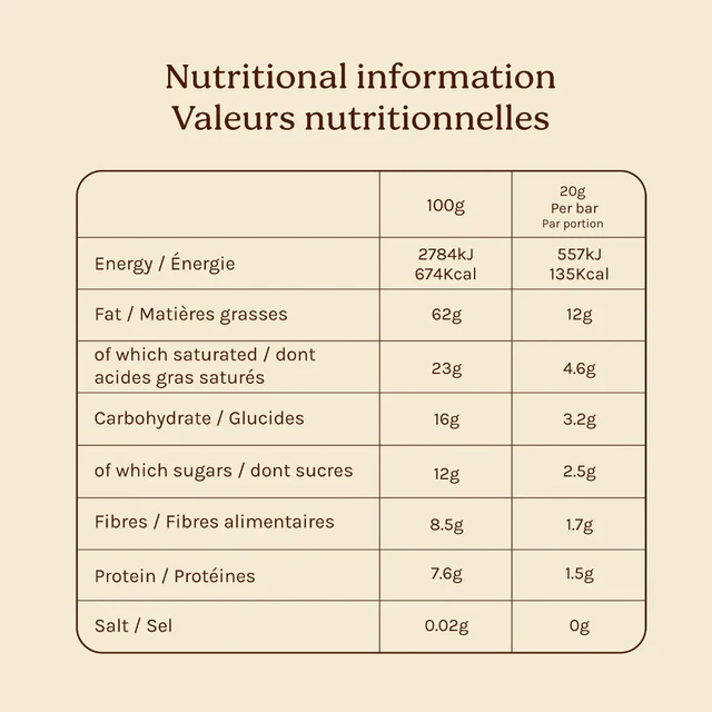 Chocolat Fraise & Macadamia