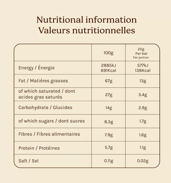 Chocolat Lavande & Macadamia – Image 4