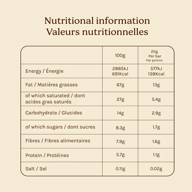 Chocolat Lavande & Macadamia