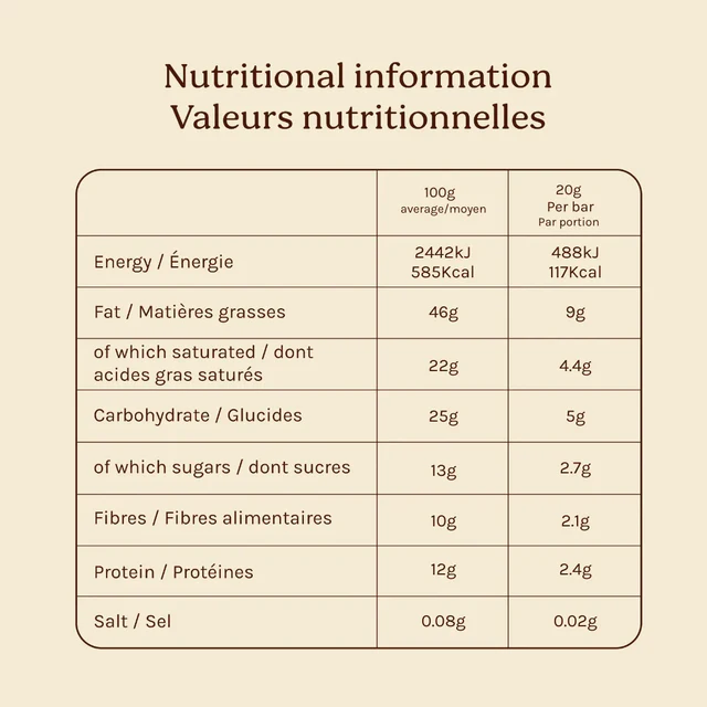 Chocolat Myrtille & Reishi
