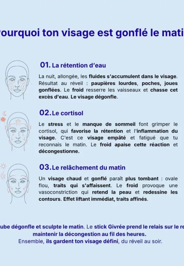 Givrée cube Bleu – Image 6