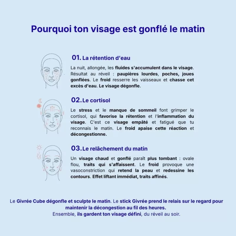 Givrée cube Bleu