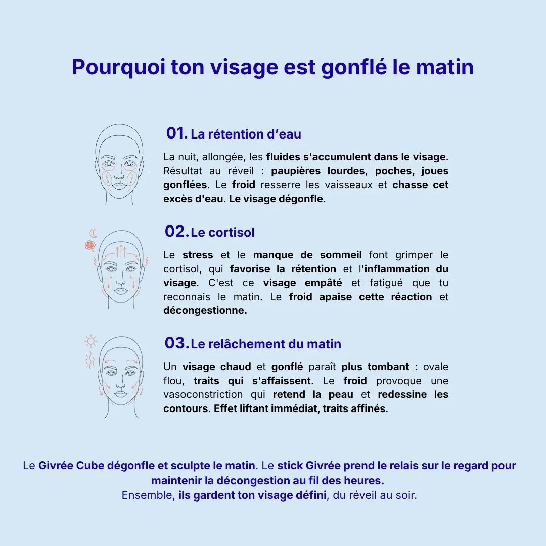 Givrée cube Bleu – Image 6