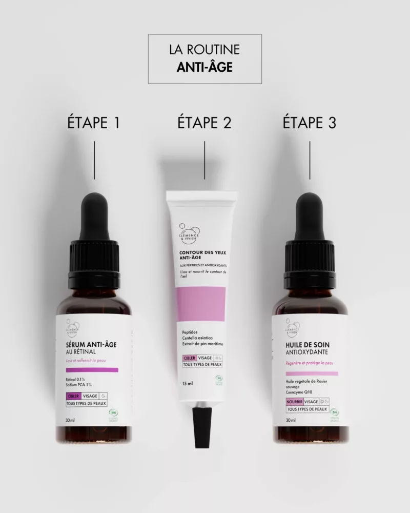 Contour des yeux anti-âge